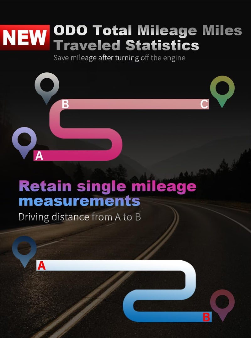 Docbraces HUD Heads Up Display for Cars 2025 New Universal Digital GPS Speedometer LED Display with MPH Speed Compass Overspeed Alarm Fatigued Driving Alert,USB Cable Plug and Play for All Vehicle - Image 4